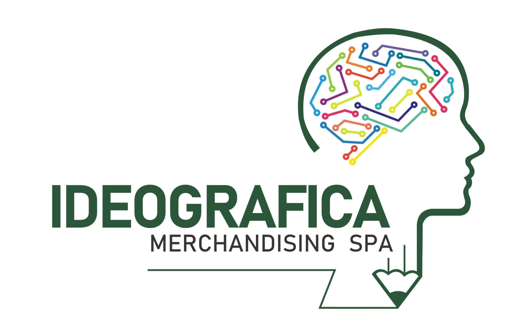 Ideografica